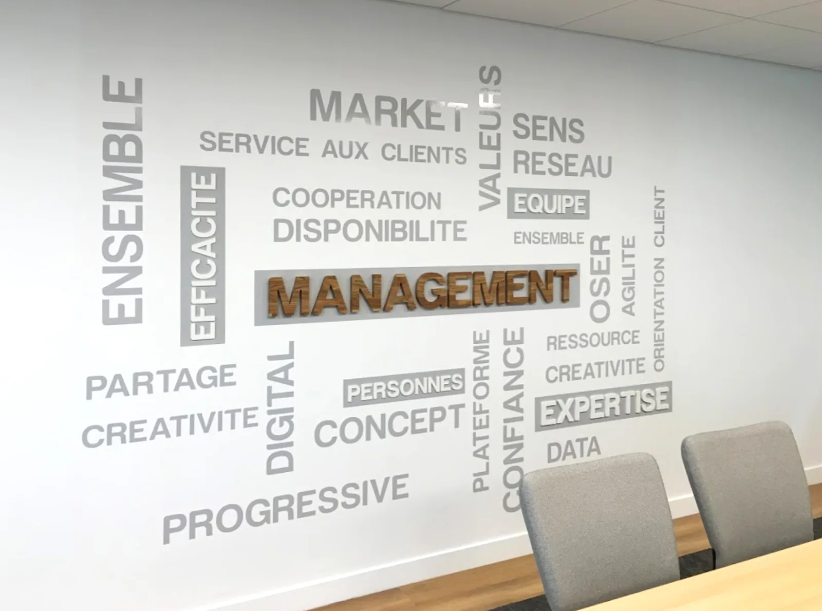 Mur de mots de bureau avec lettrage bois Management et mots en adhésif gris